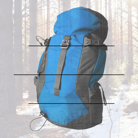 How To: Pack Your Pack for Backpacking