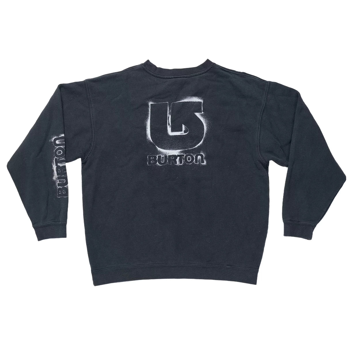 Estimated LBlack