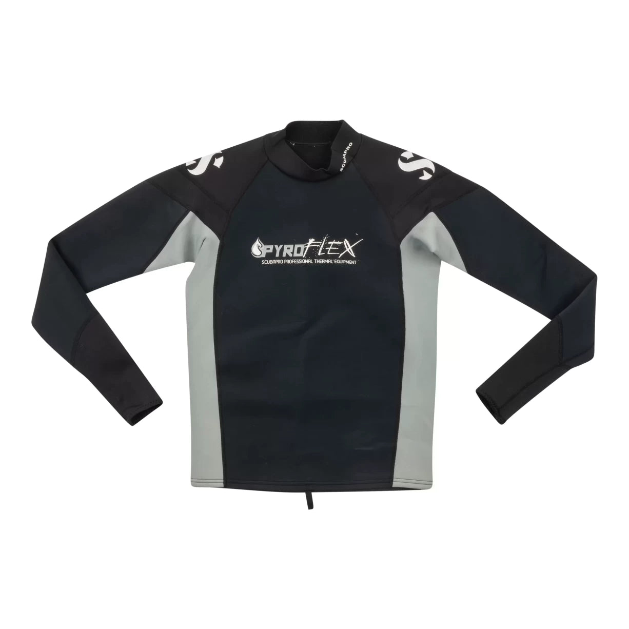 Estimated size SBlack