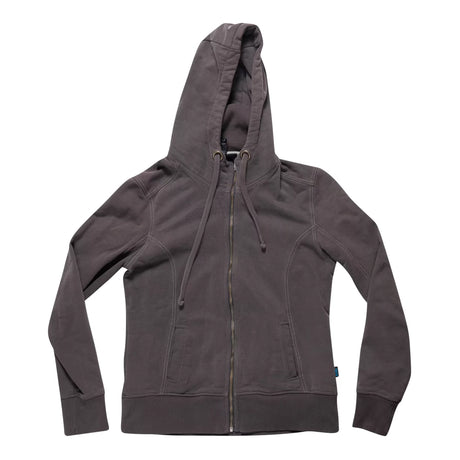 Estimated size SBrown