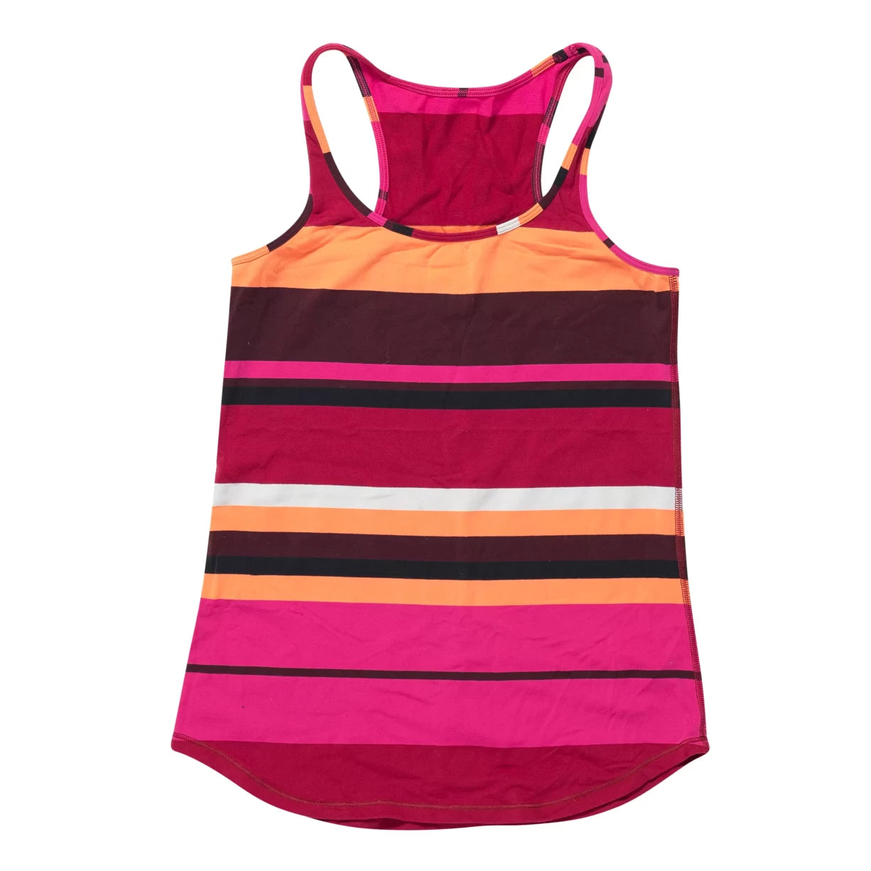 Estimated size SMulti