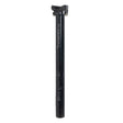 30.9Black