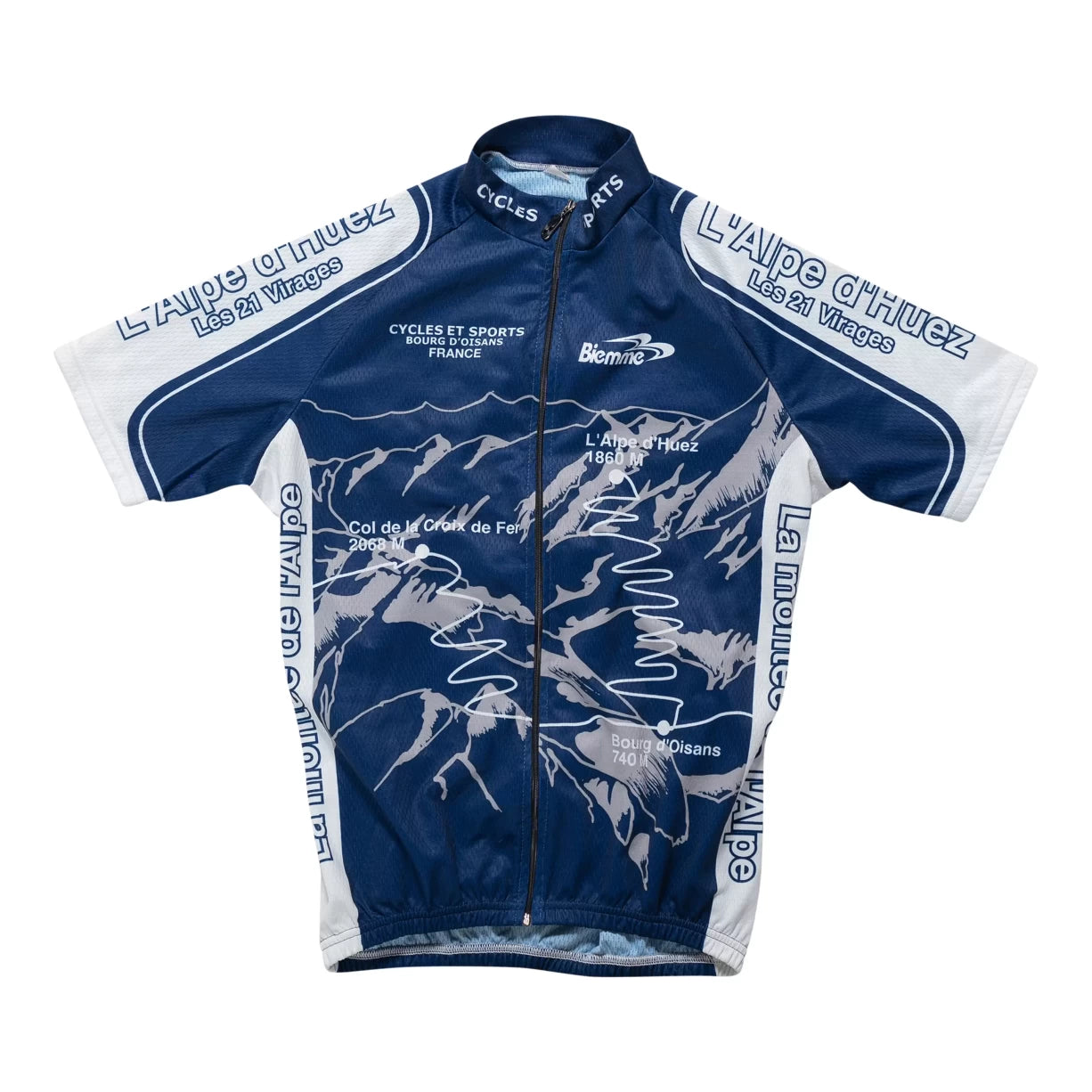 Estimated M/LBlue/White