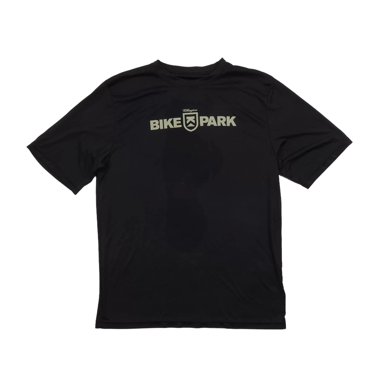 Estimated M/LBlack