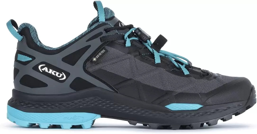 7Black/Turquoise