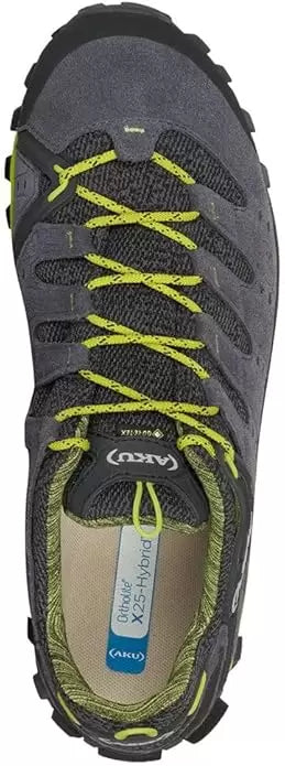 8.5Anthracite