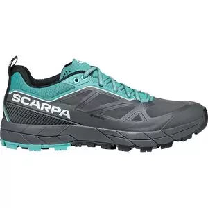 40.5Anthracite/Turquoise