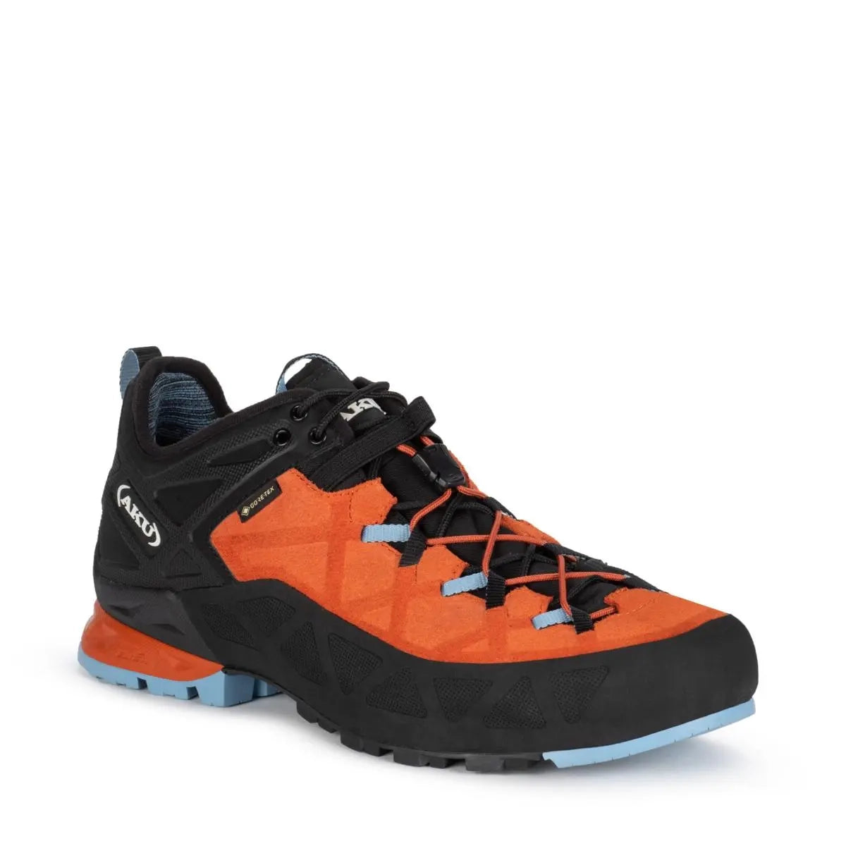 8.5Rust