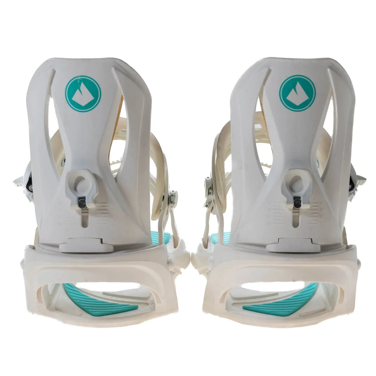 Estimated Size S/MWhite