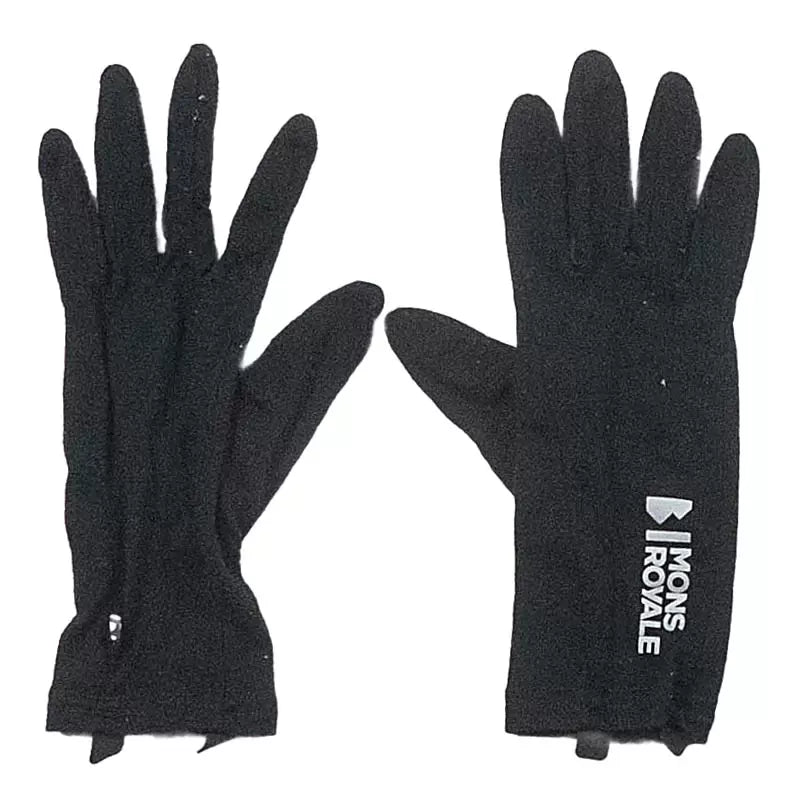 Estimated Size S/MBlack