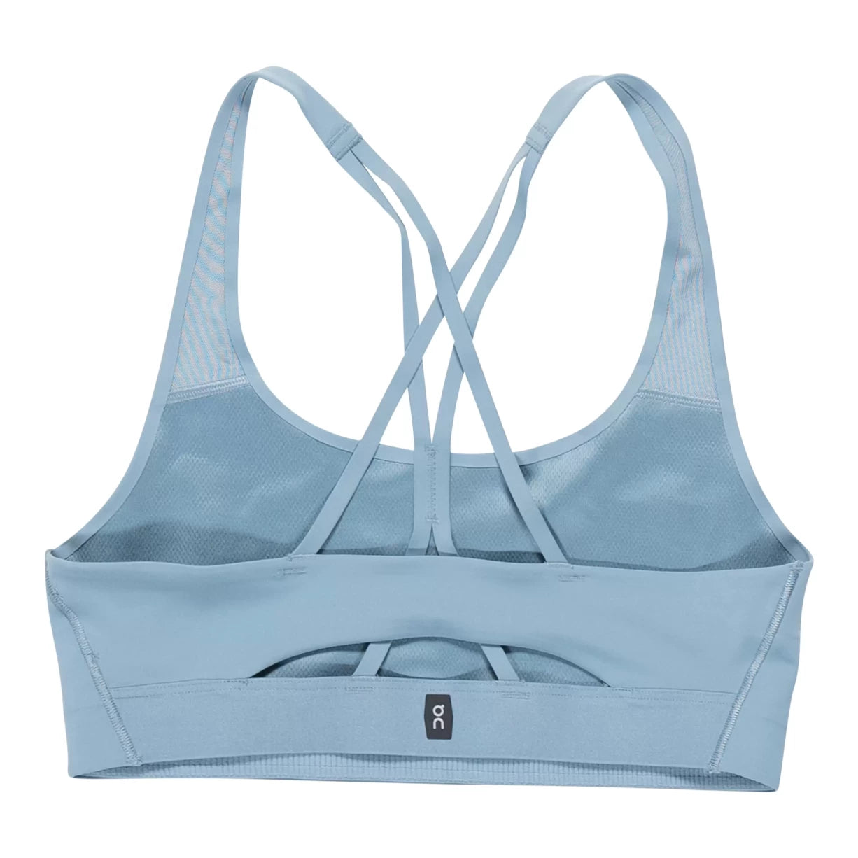 Estimated size SBlue