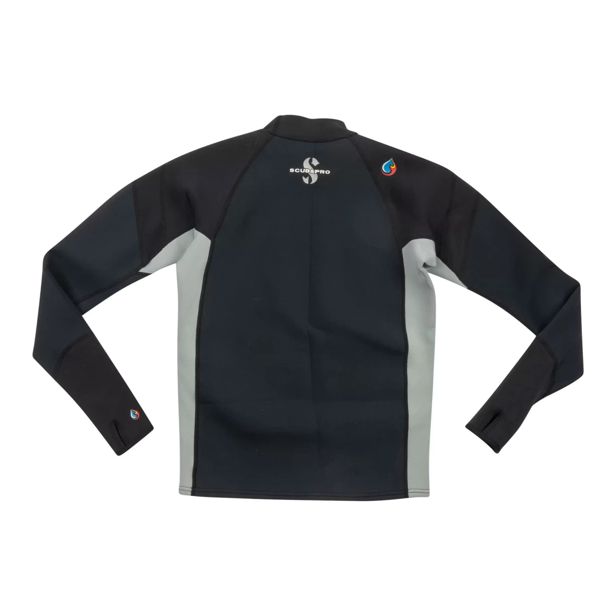 Estimated size SBlack