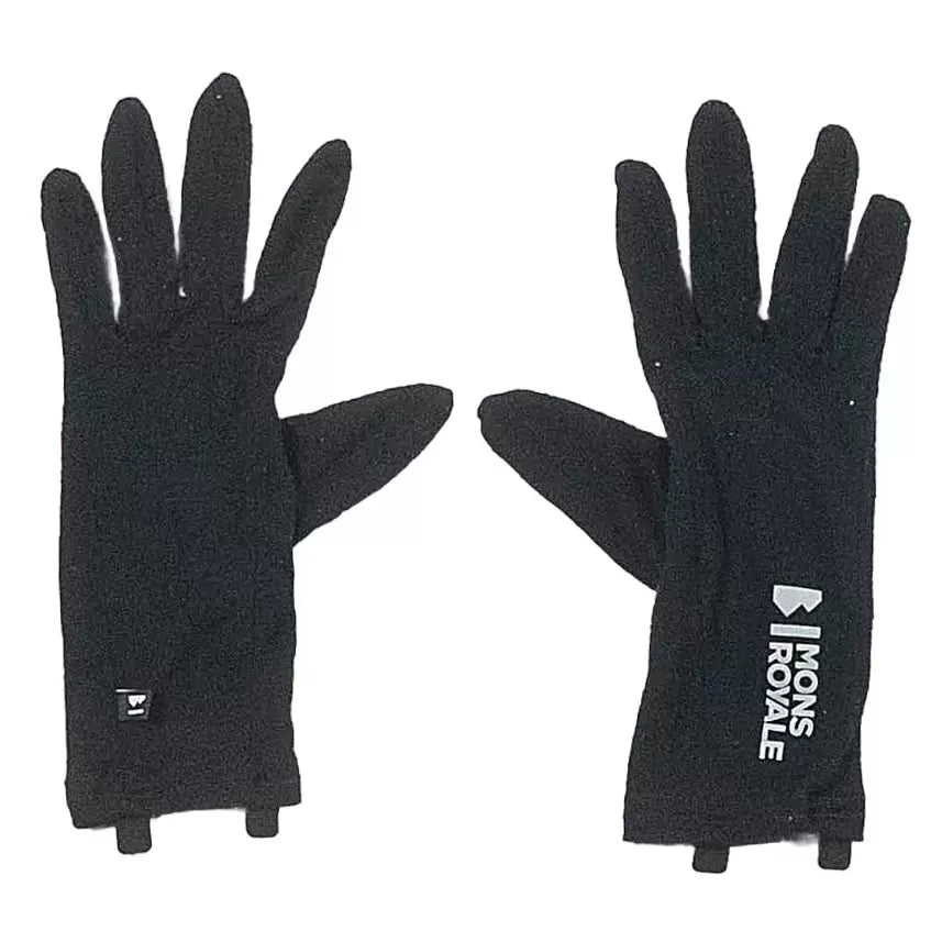 Estimated Size S/MBlack