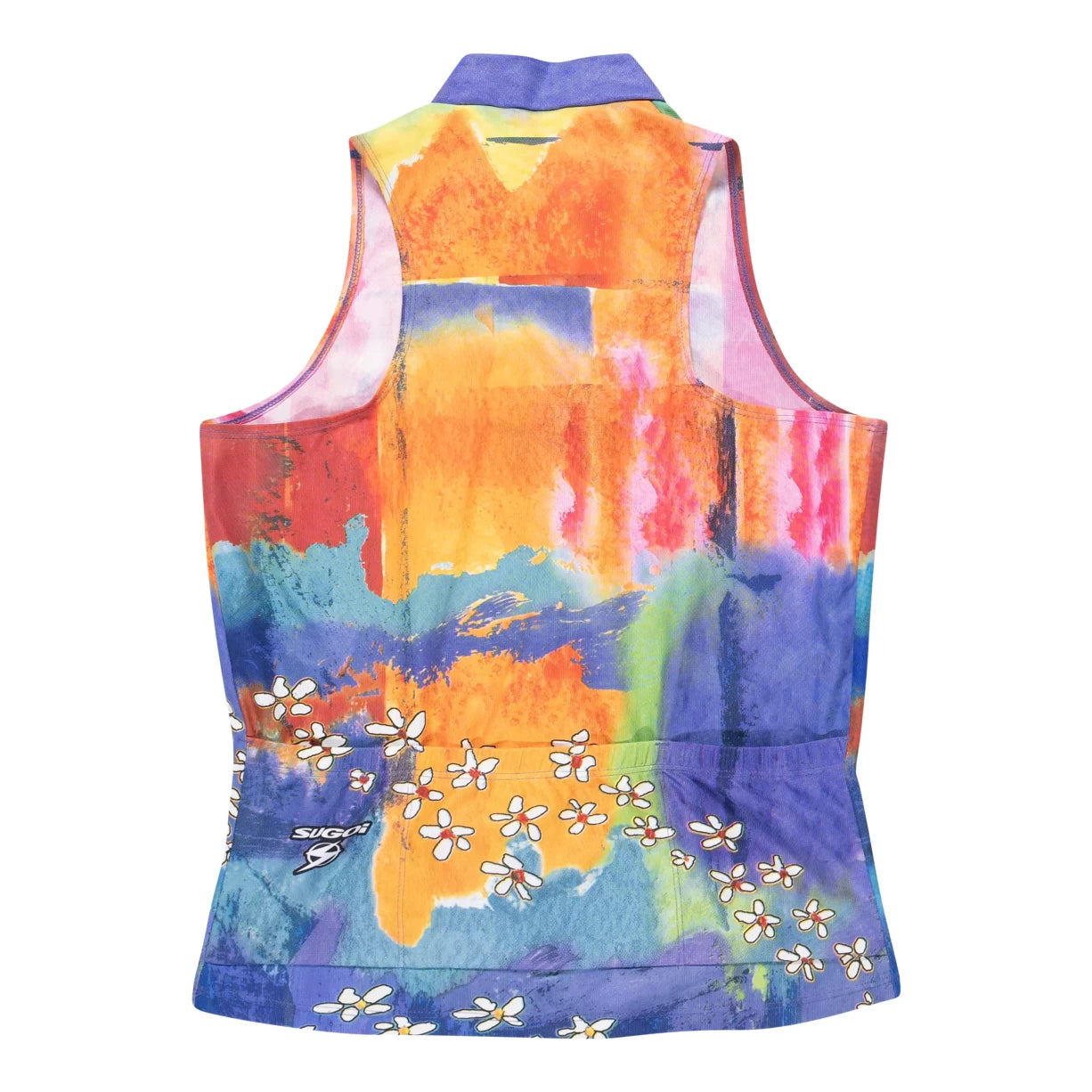 Estimated Size S/MMulti