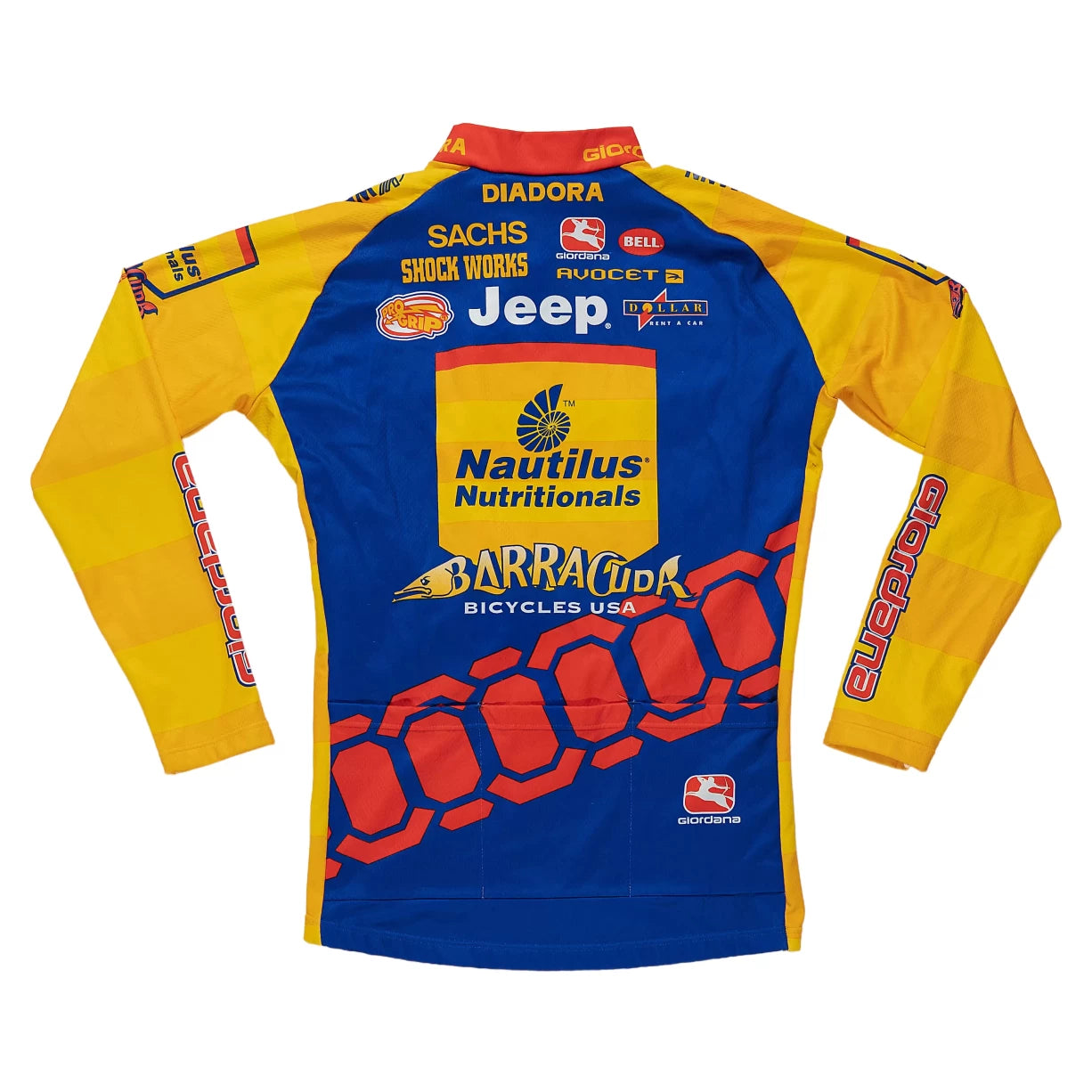 Estimated size SRed/Blue