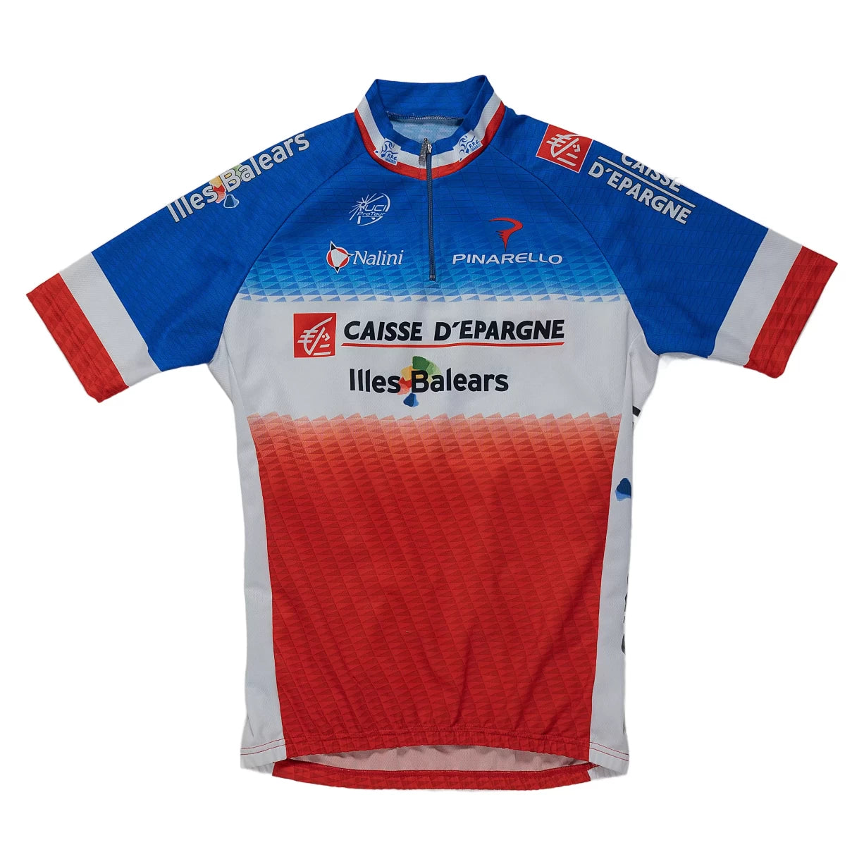 Estimated M/LRed/Blue/White