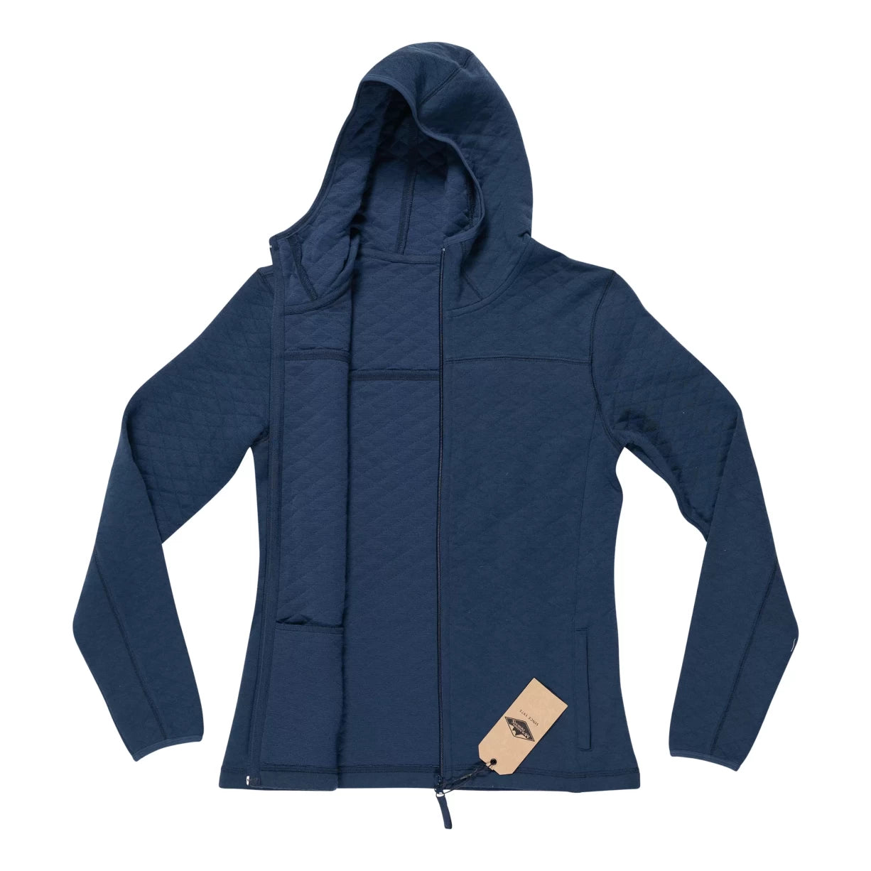 Estimated size SBlue