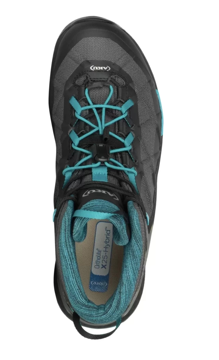 7Black/Turquoise