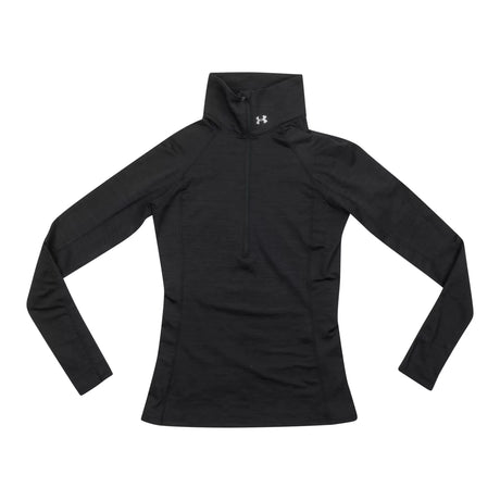 Estimated size SBlack