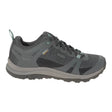 7.5Grey