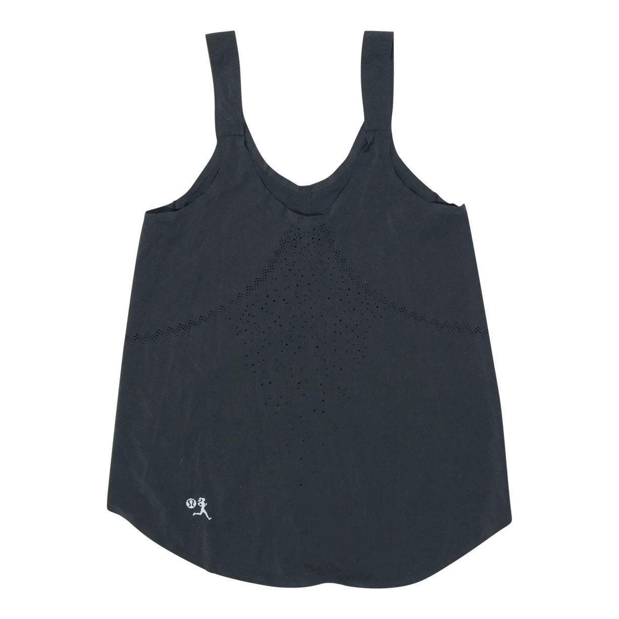 Estimated size SBlack