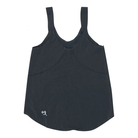 Estimated size SBlack