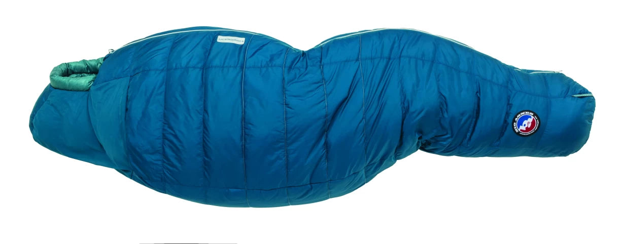 PetiteLyons Blue/Teal
