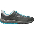 7.5Graphite/Cyan Blue