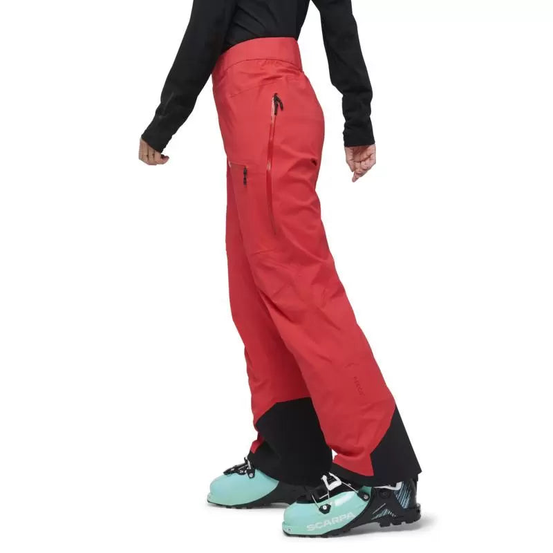 LCoral Red