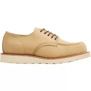 8.5Hawthorne Abilene