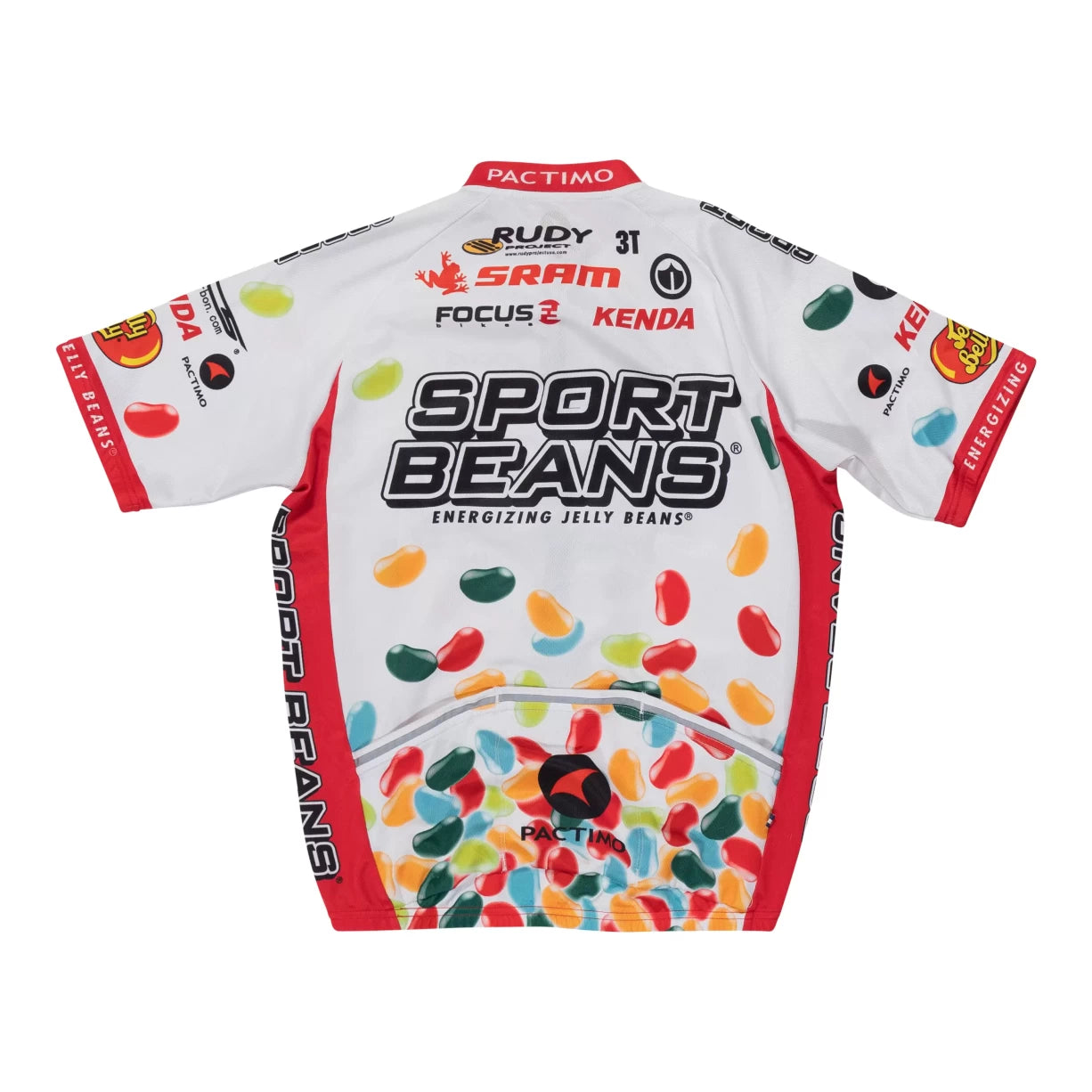 Estimated MWhite/Multi