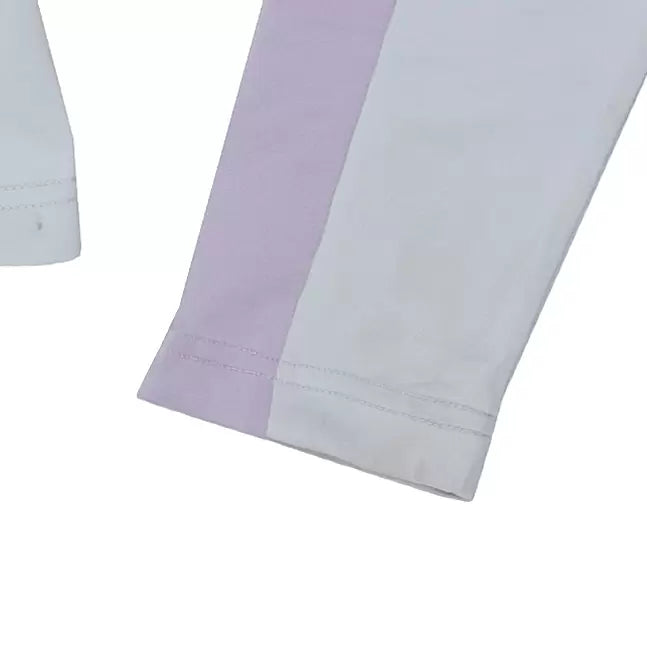 Estimated size SCream