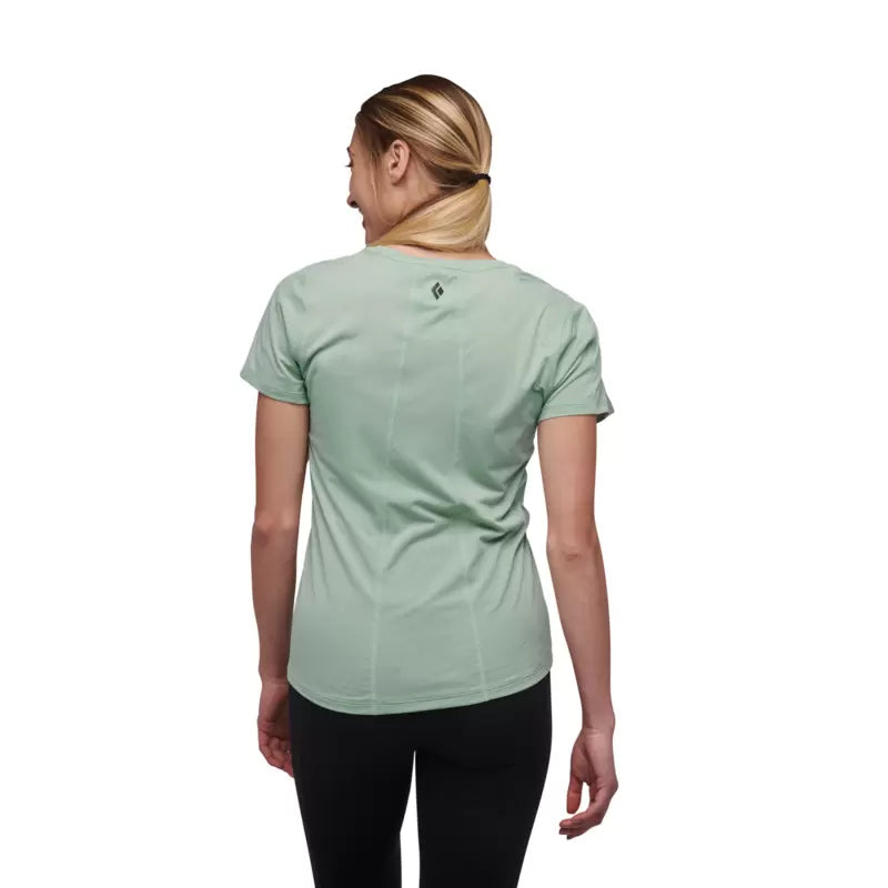 MFoam Green