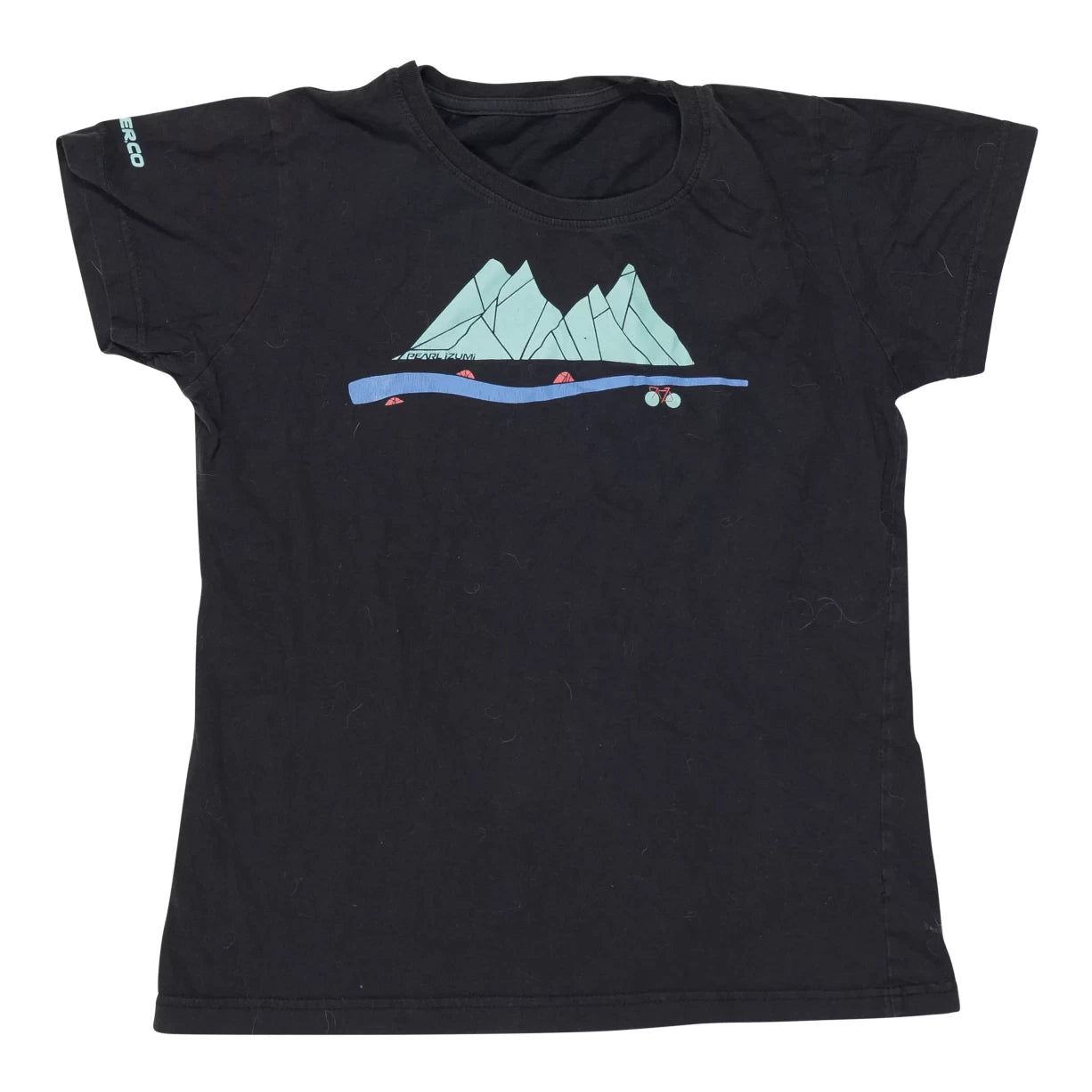 Estimated size SBlack