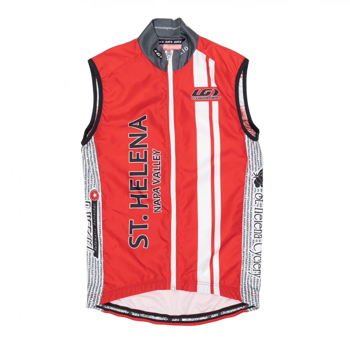 Estimated size SRed/Black