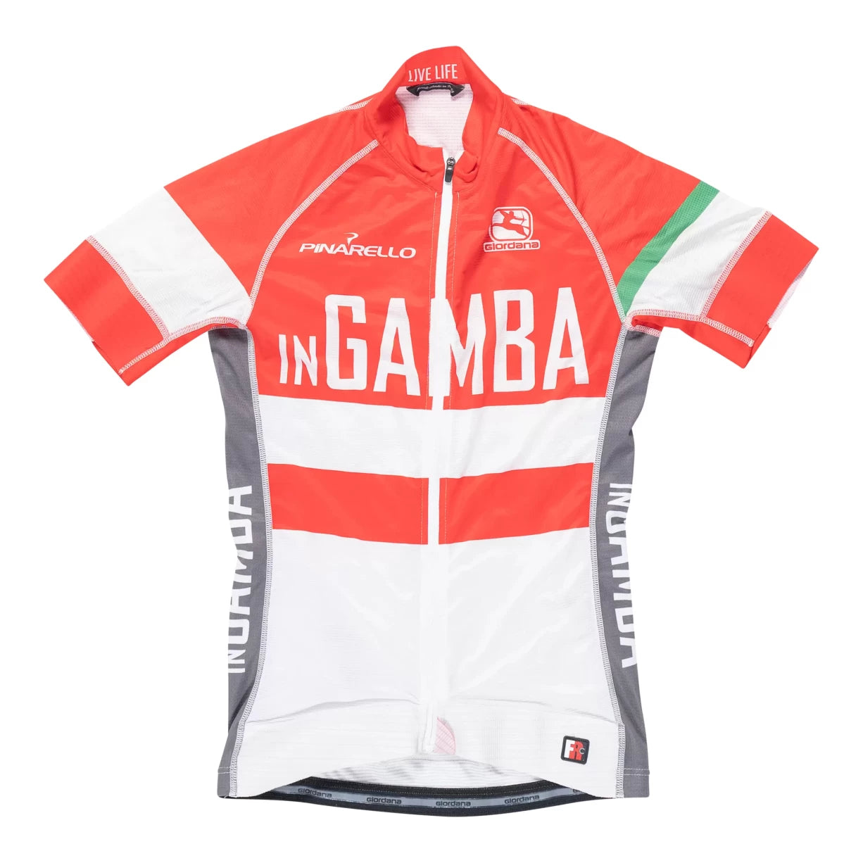 Estimated size SRed/White