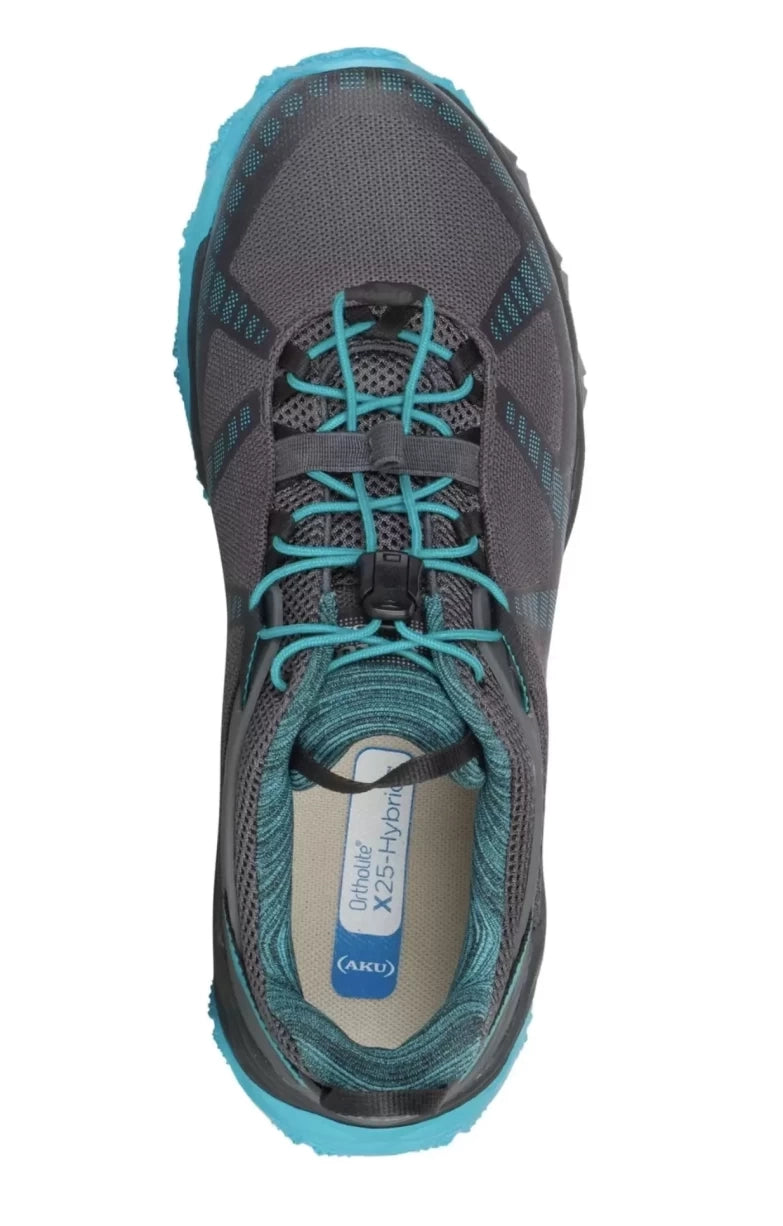 7Black/Turquoise