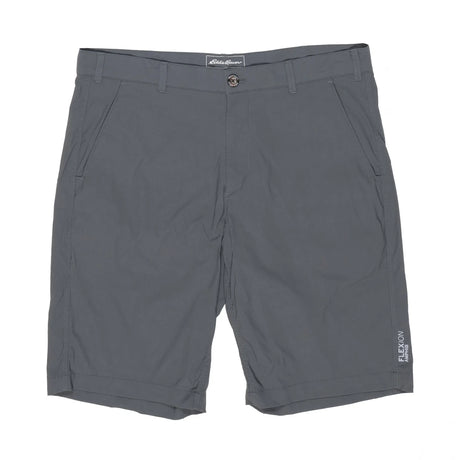 36.0Gray
