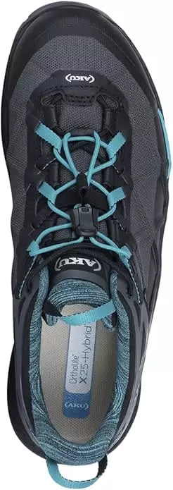 7Black/Turquoise