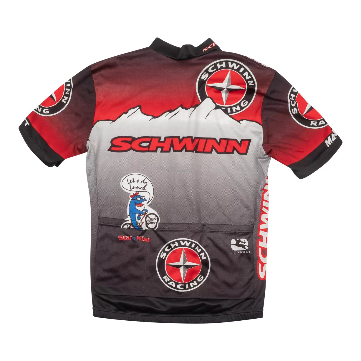 Estimated M/LRed/White