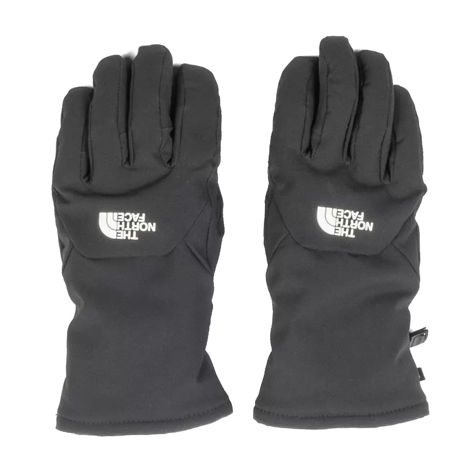 Estimated size SBlack