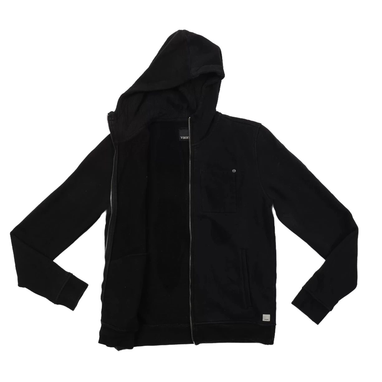 Estimated size SBlack