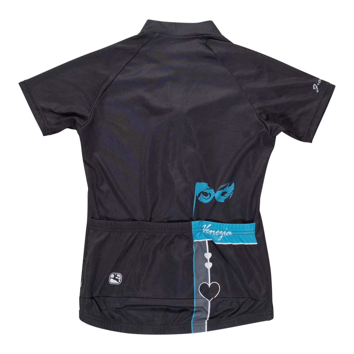 Estimated size SBlack