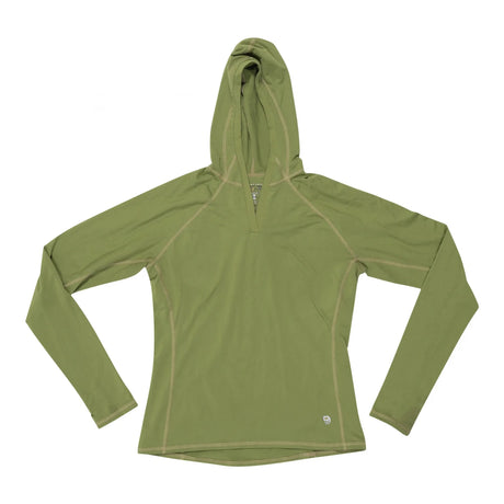 Estimated size SGreen