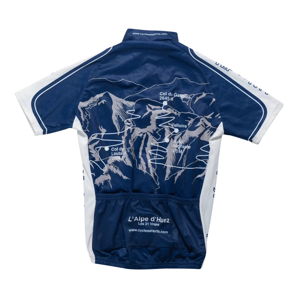 Estimated M/LBlue/White