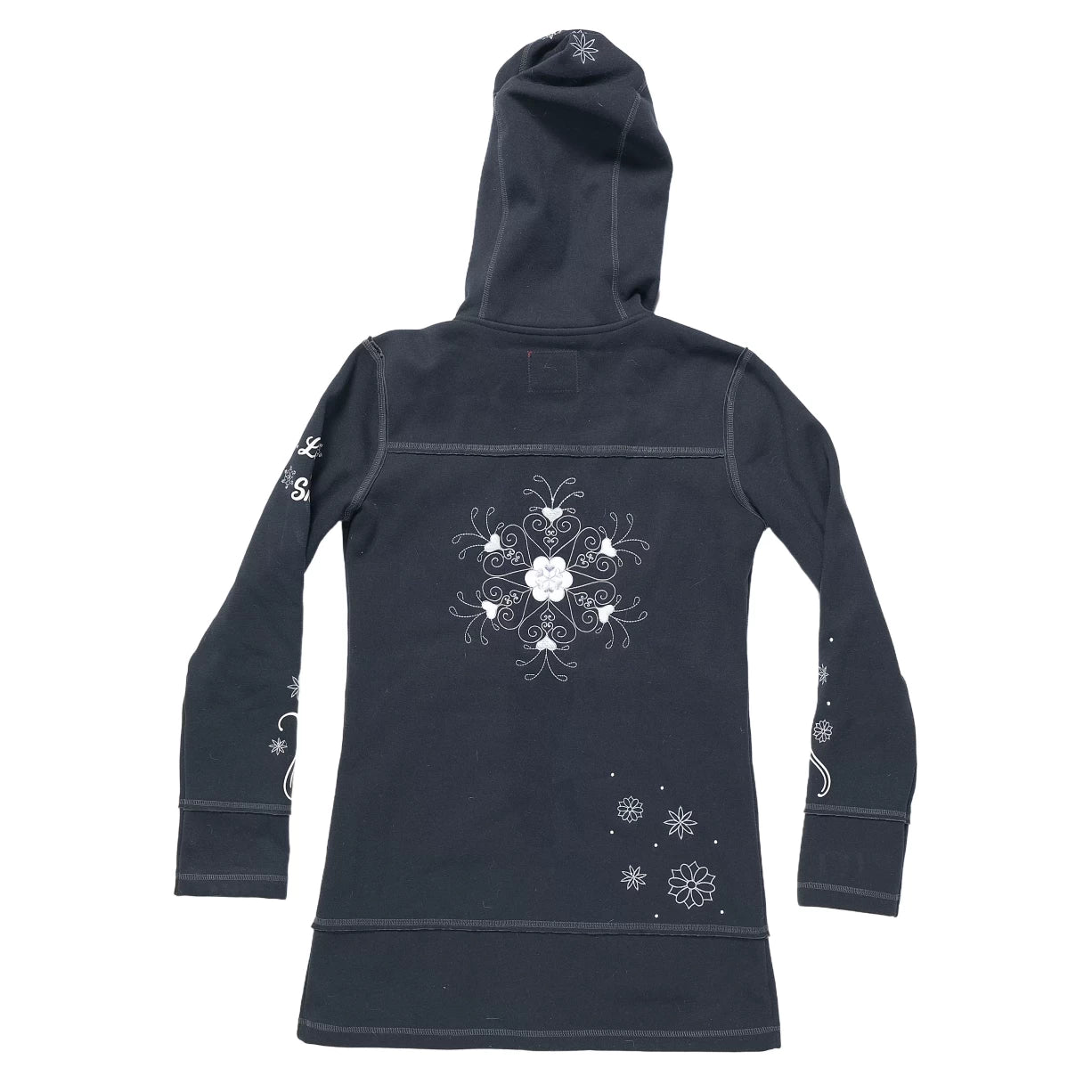 Estimated size SBlack