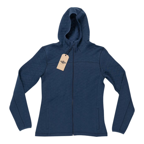 Estimated size SBlue