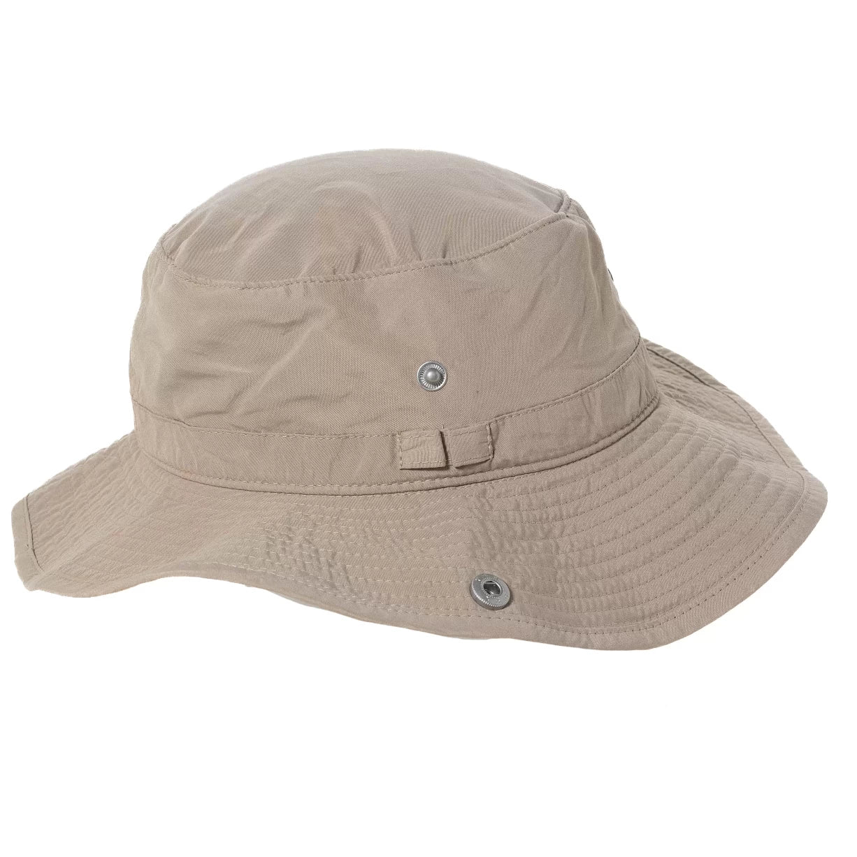 Estimated Size LTan