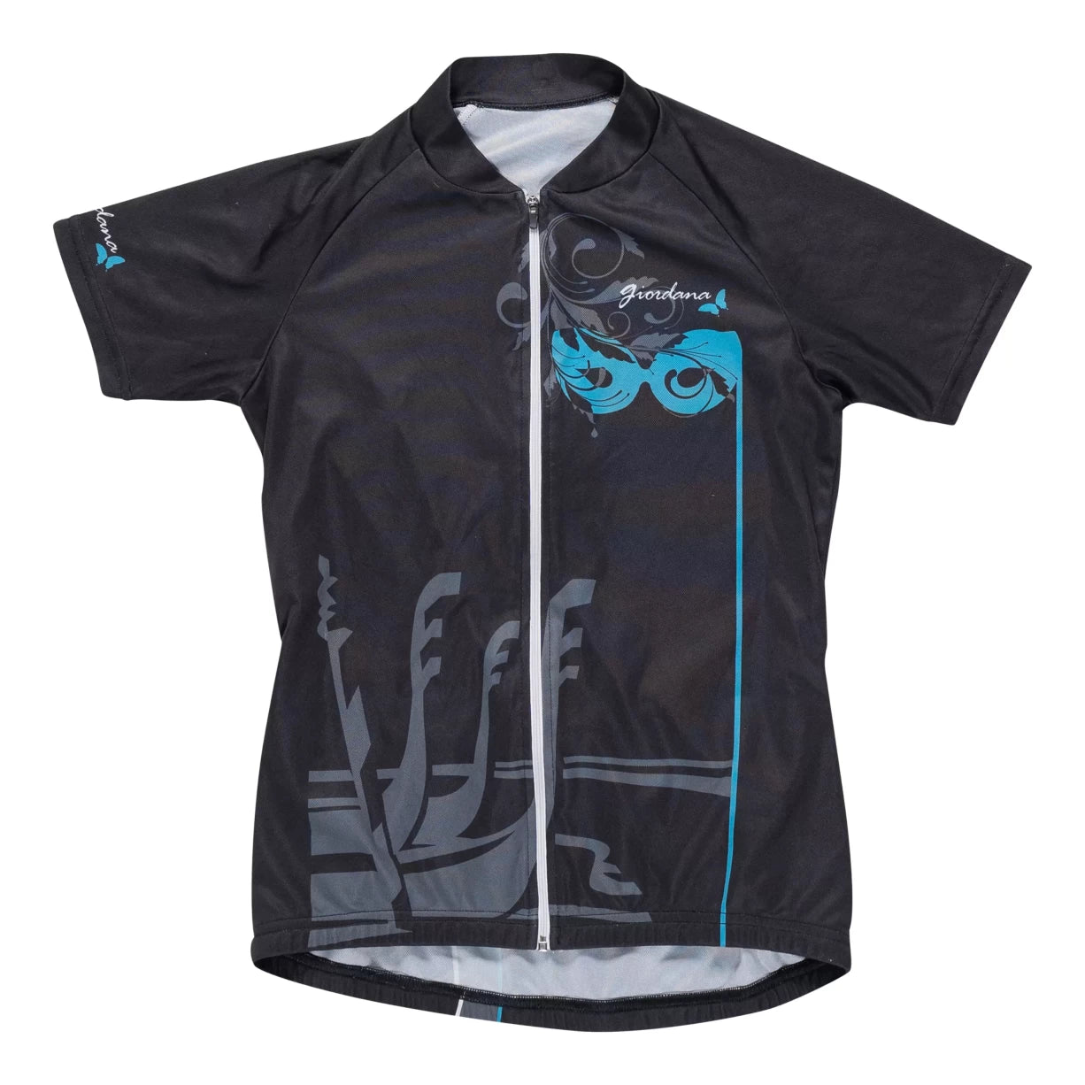 Estimated size SBlack