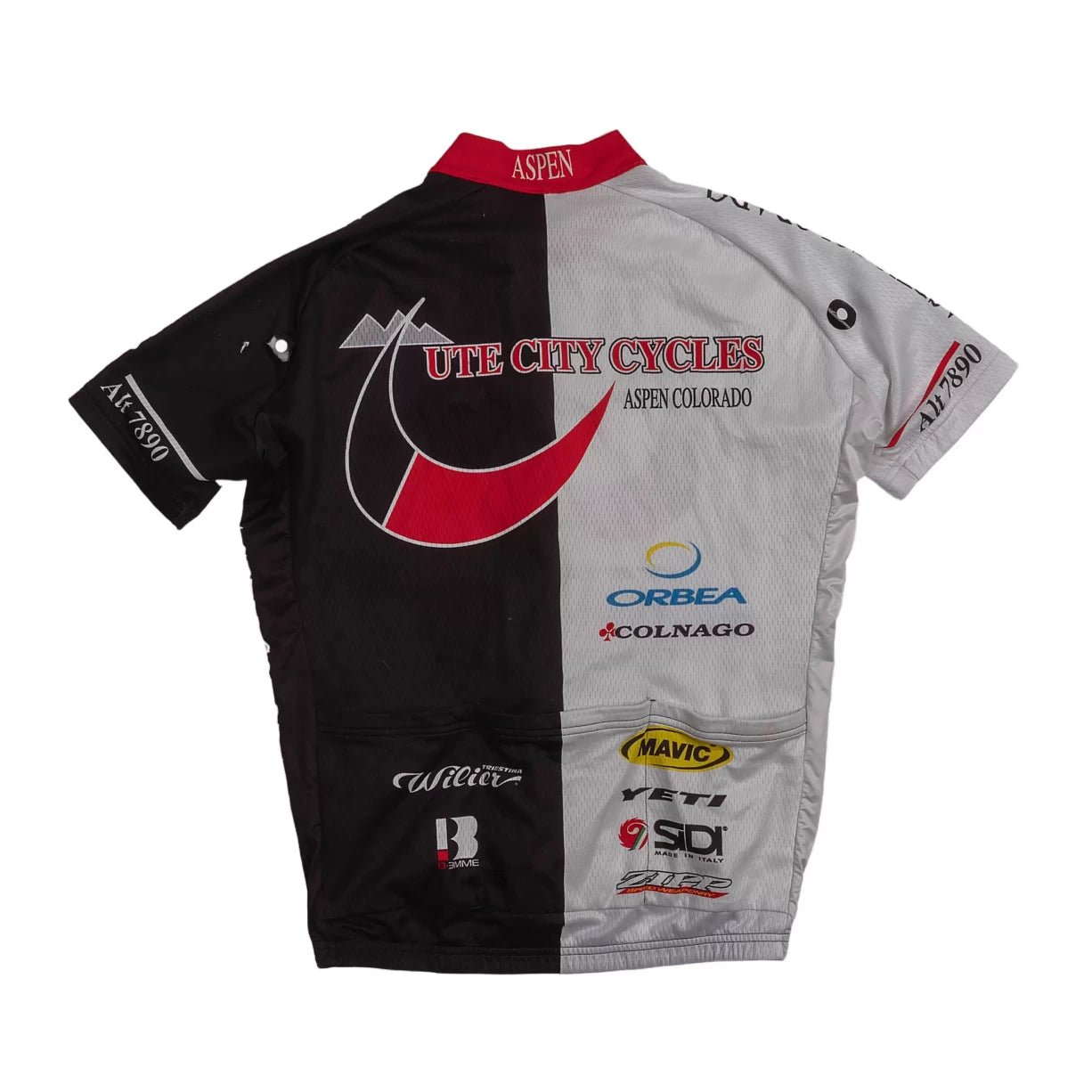 Estimated LMulti